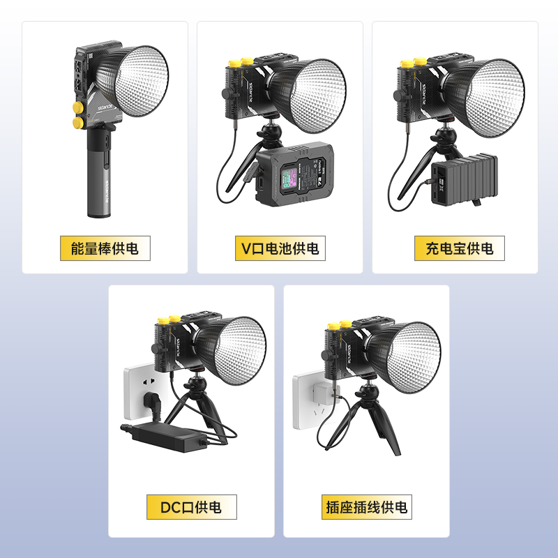 各接口供电.jpg