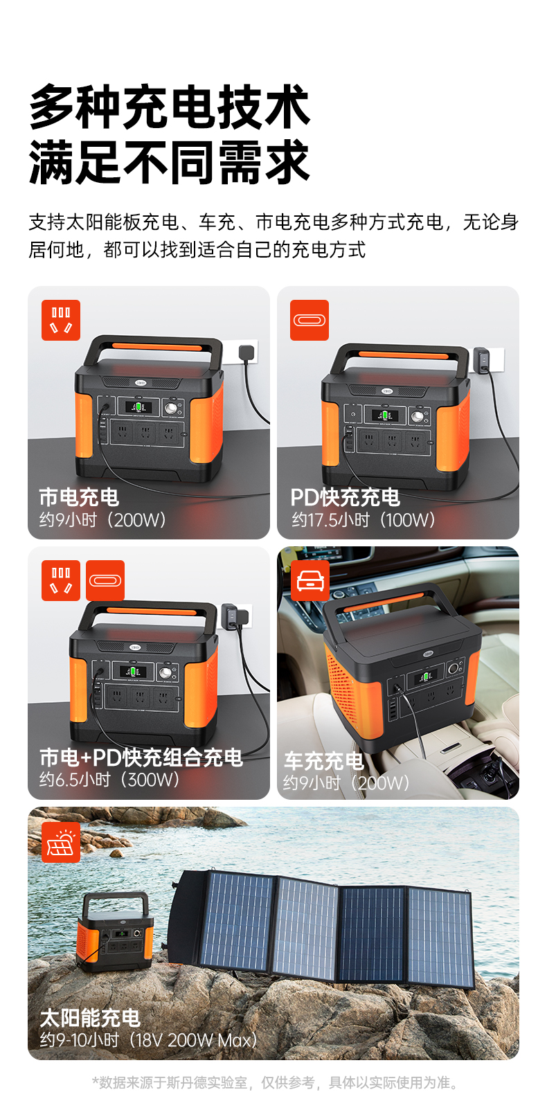 Q100Lite详情页_16.jpg