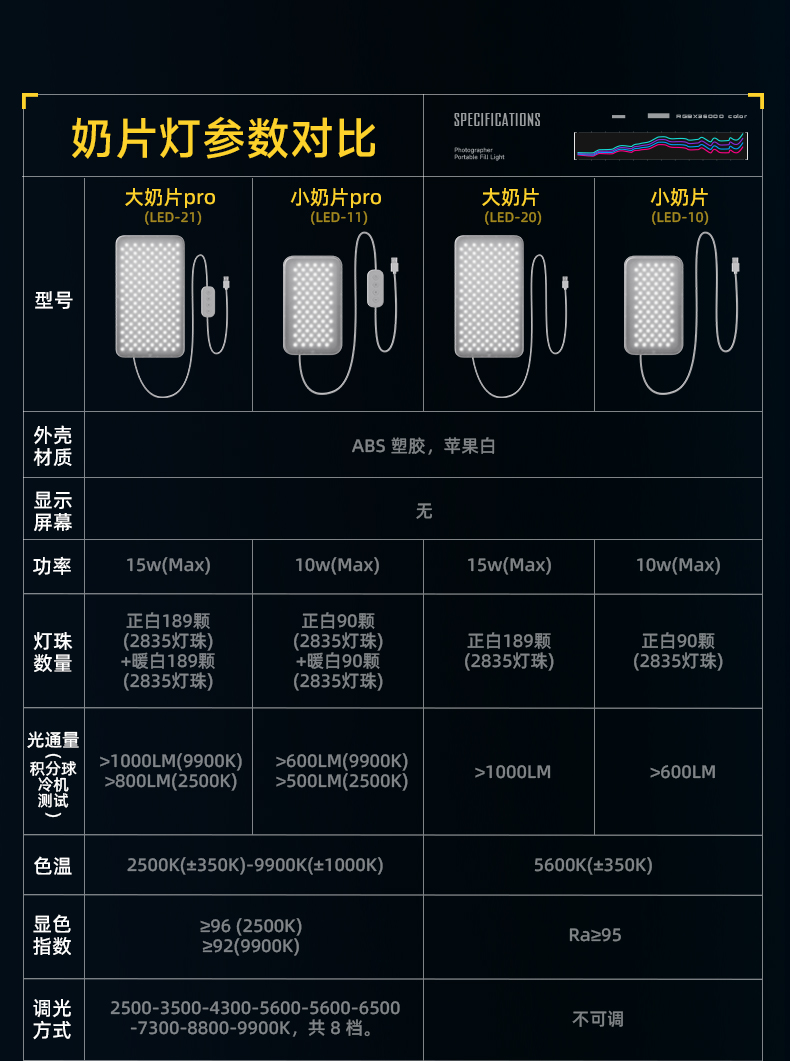 Q100Lite详情页_16.jpg