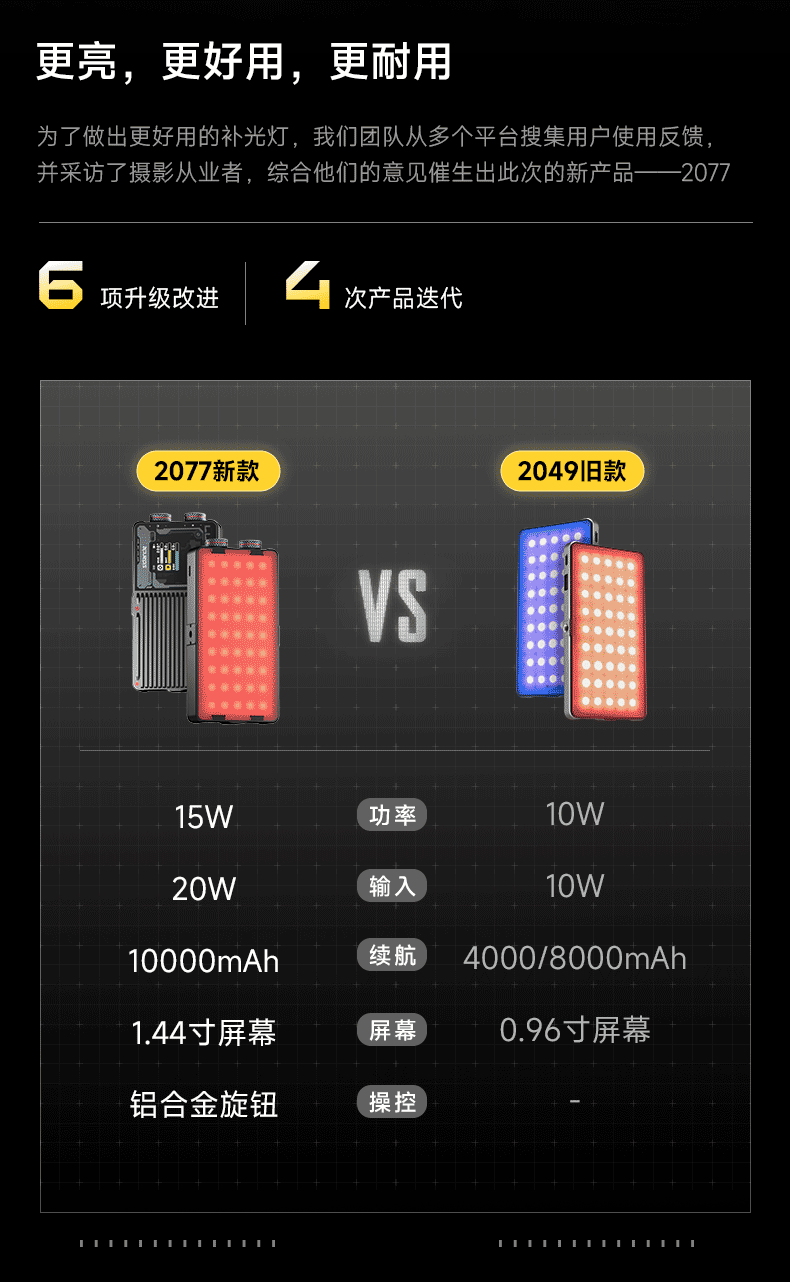 Q100Lite详情页_04.jpg