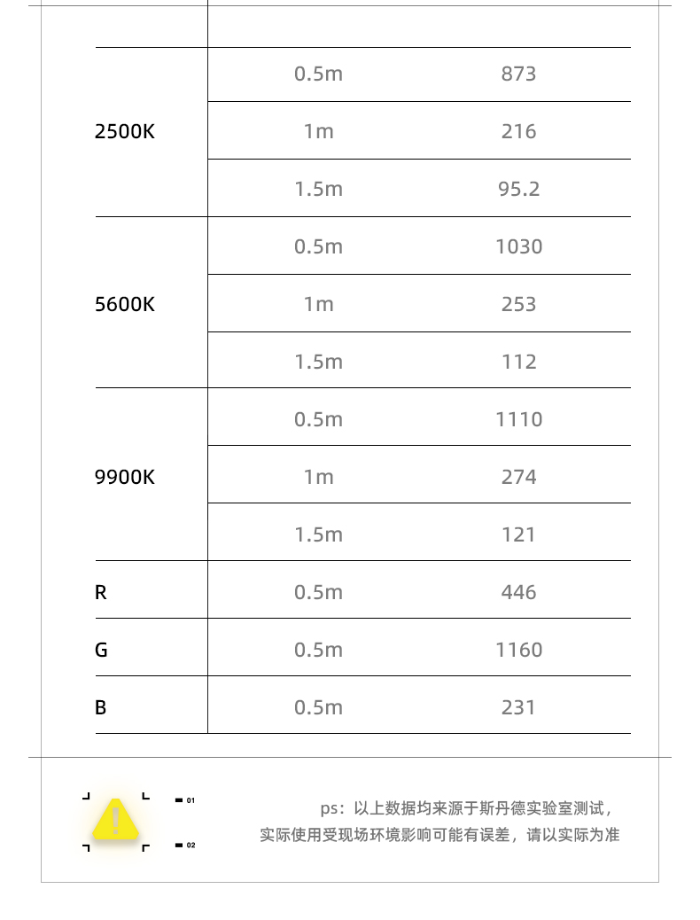 Q100Lite详情页_16.jpg