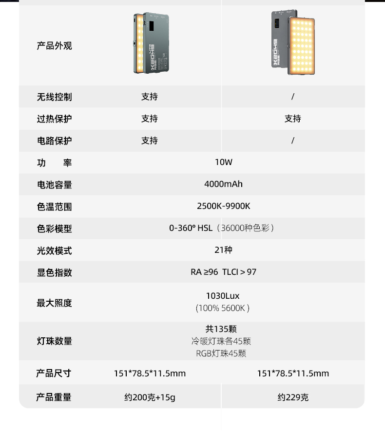 Q100Lite详情页_02.jpg