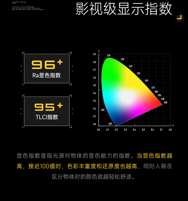 Q100Lite详情页_08.jpg