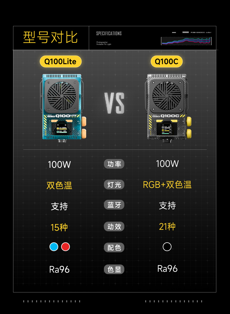 Q100Lite详情页_16.jpg