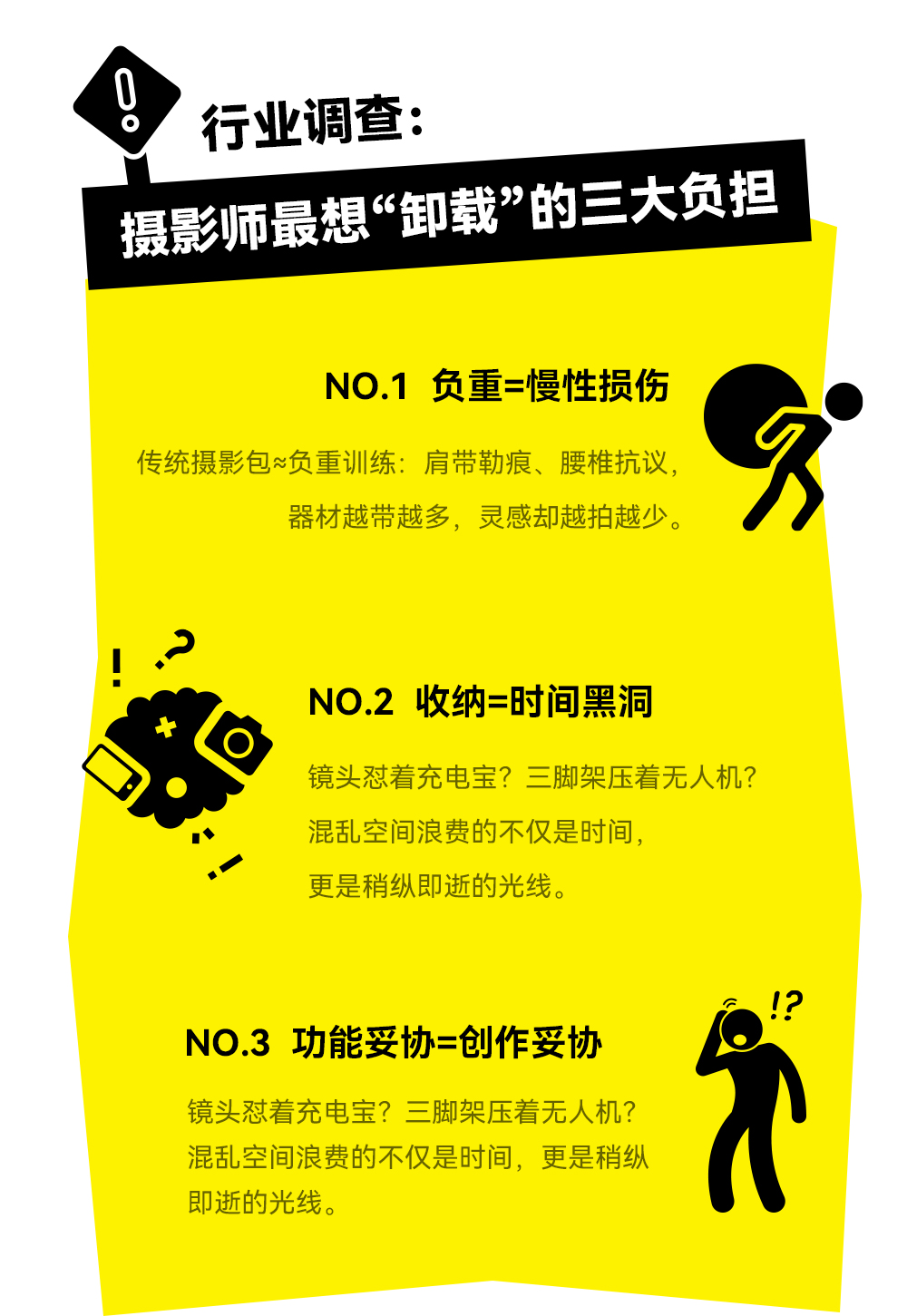M25L摄影包推文_03.jpg