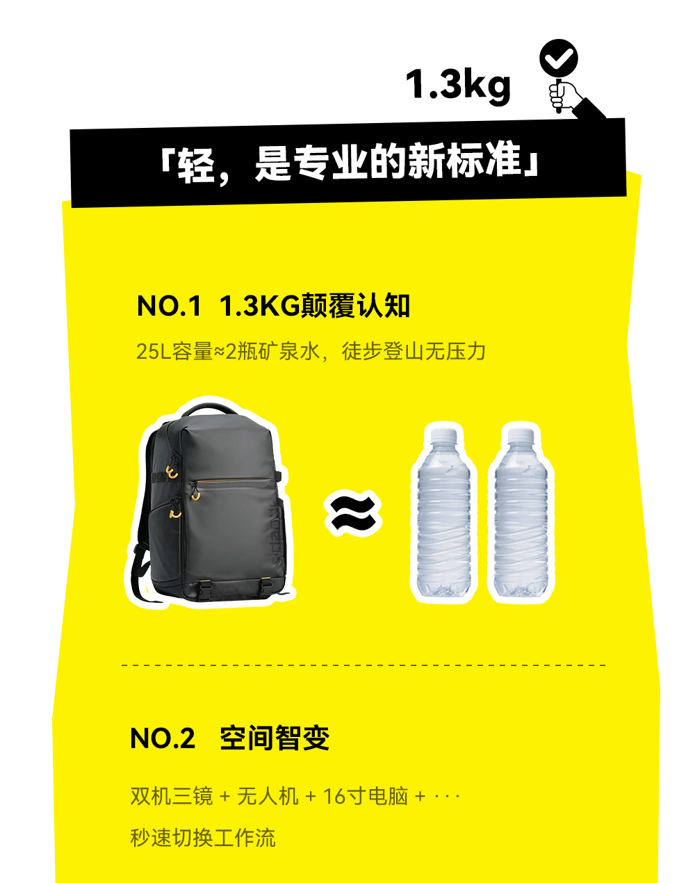M25L摄影包推文_06.jpg