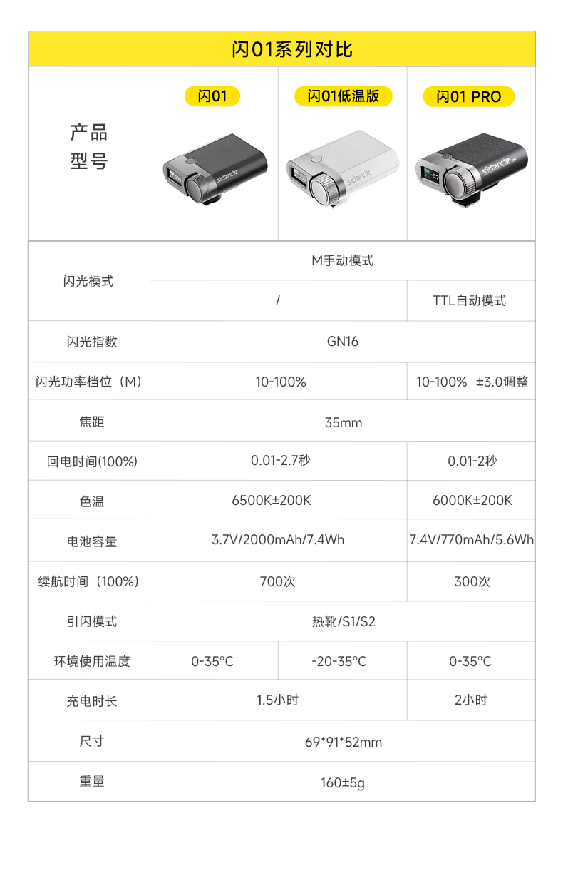 Q100Lite详情页_08.jpg